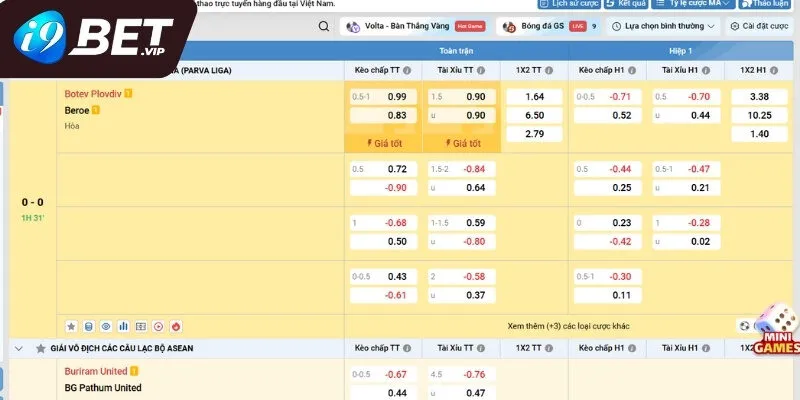 Hướng dẫn vào kèo cược bóng đá i9bet đơn giản