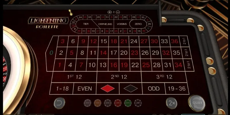 cap-nhat-cac-bi-quyet-bat-dau-game-xi-dach-hieu-qua-nhat-cho-newbie