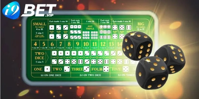 Chú ý quan trọng cho hội viên khi chơi tài xỉu i9bet