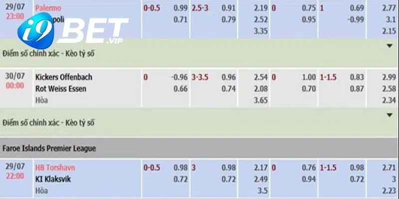 Đọc và nghiên cứu các kèo nhà cái I9bet
